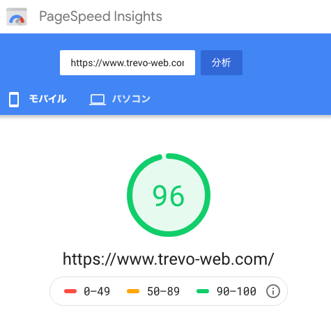 ホームページ制作 会社Trevoのpagespeedinsight mobile